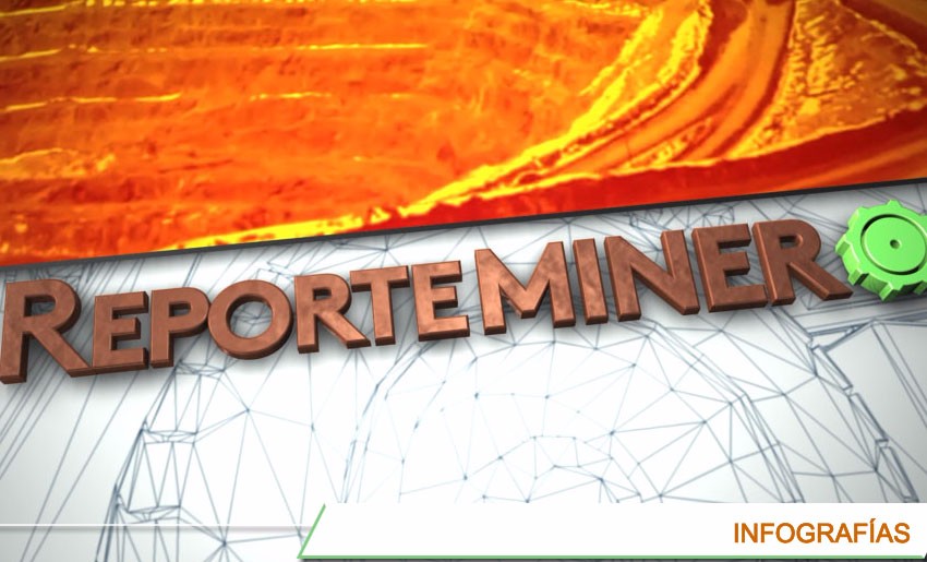 Infografía: 5 promesas electorales por candidato en materia de Minería