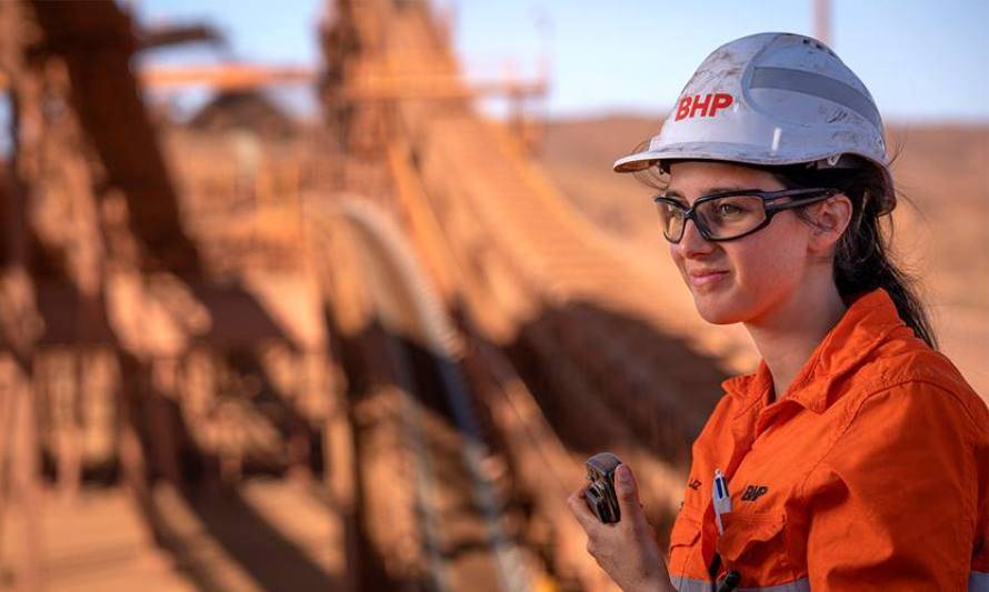 BHP lanzó convocatoria internacional para buscar soluciones en adaptación al cambio climático