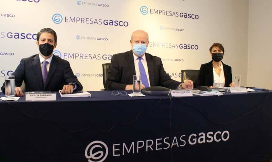 Empresas Gasco proyecta una inversión consolidada de $58 millones