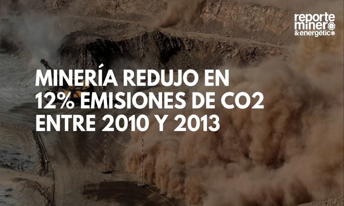 Minería redujo en 12% emisiones de CO2 entre 2010 y 2013