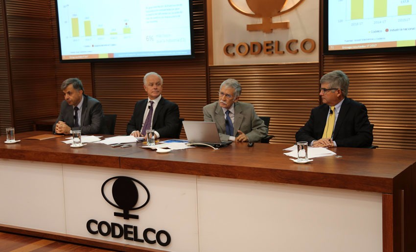 Más que todo 2016: Codelco genera excedentes por US$ 534 millones en primer trimestre