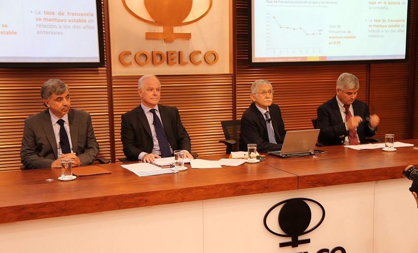 Codelco supera en seis veces meta de excedentes con US$1.600 millones