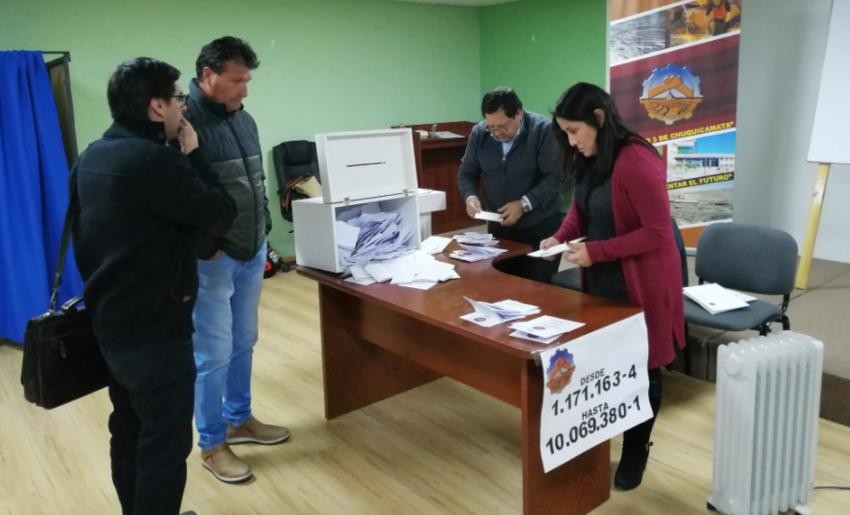 Trabajadores de Chuquicamata finalizan huelga legal