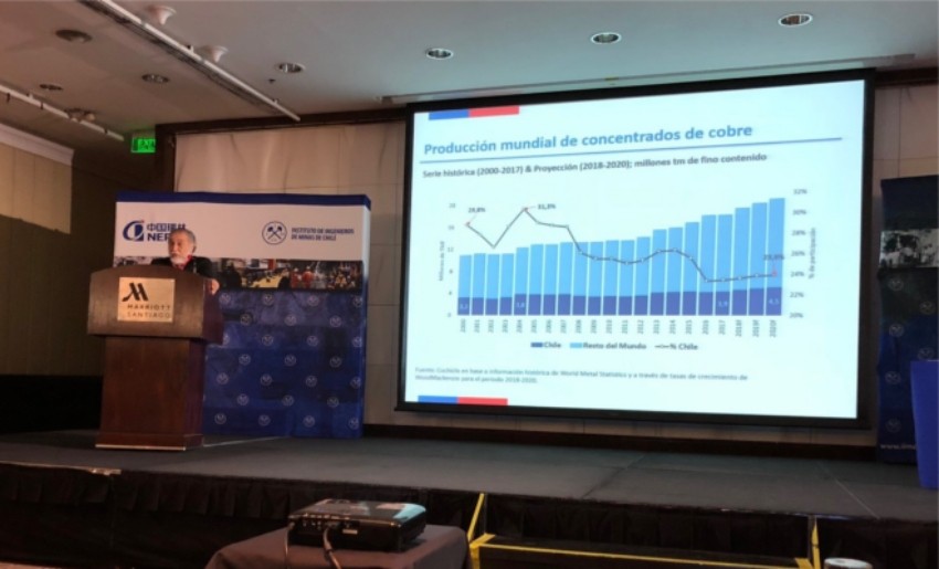 Cochilco llama a países consumidores de cobre a invertir en fundiciones en Chile